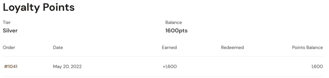 Screen Shot 2022-05-22 at 8.42.57 PM