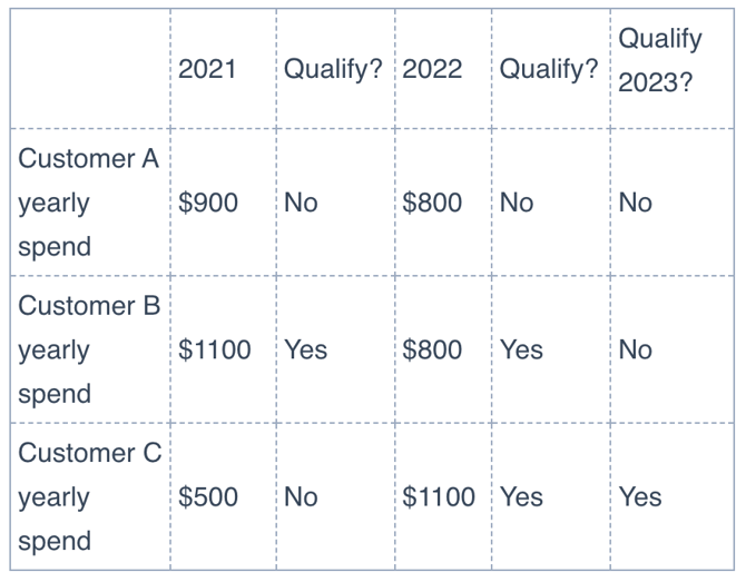 Screen Shot 2023-01-19 at 2.48.05 PM