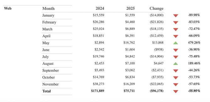 Screen Shot 2025-12-12 at 4.43.43 PM