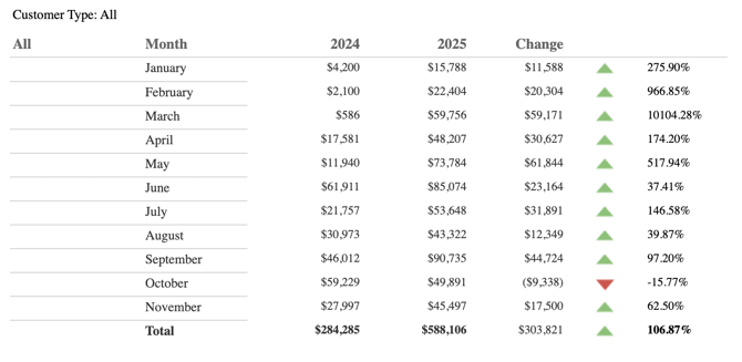 Screen Shot 2025-12-15 at 10.02.20 AM